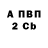 Amphetamine Розовый illusionisT T